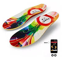 Устілки з підігрівом