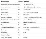 Витратомір Promag P300 5P3B32-AAIBAEAFAAED5S0AA2+AI (5P3B32-DFA0/0), фото 2