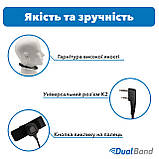 Ларингофон TID для рації Kenwood EP4S0807, фото 2