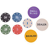 Набір для гри в покер на 200 фішок у бляшаній коробці Texas Holdem Poker IG-1103240, фото 2