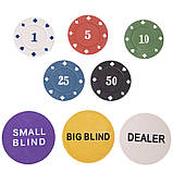 Набір для гри в покер на 200 фішок у бляшаній коробці Texas Holdem Poker IG-1104215, фото 4