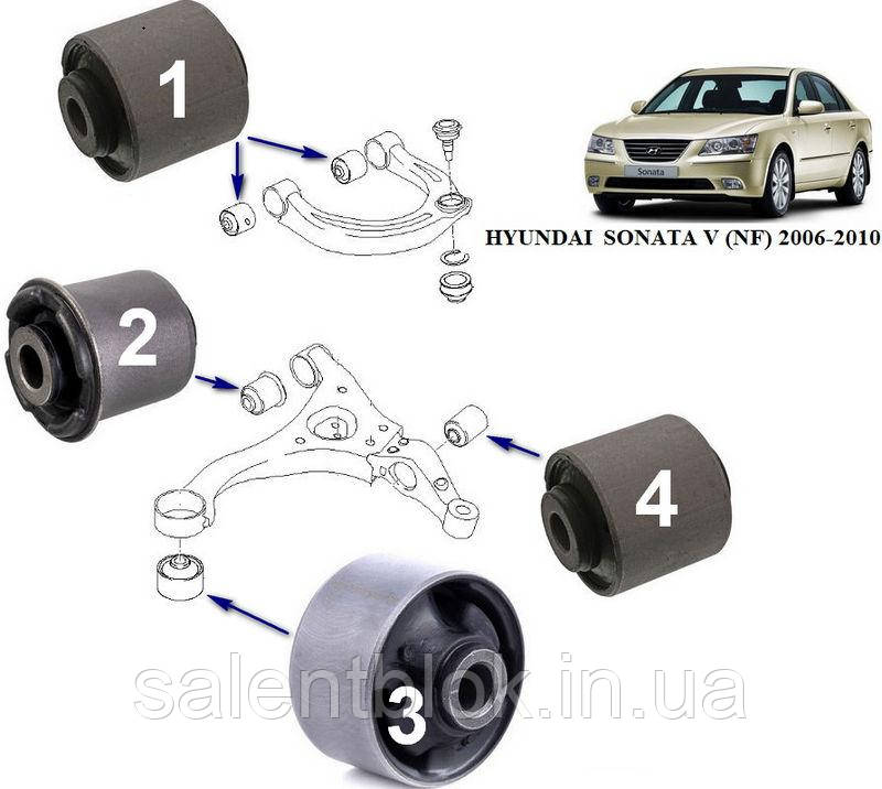 Сайлентблоки HYUNDAI SONATA V (NF) 2006-2010 комплект  передня підвіска 10шт ОРИГІНАЛЬНІ