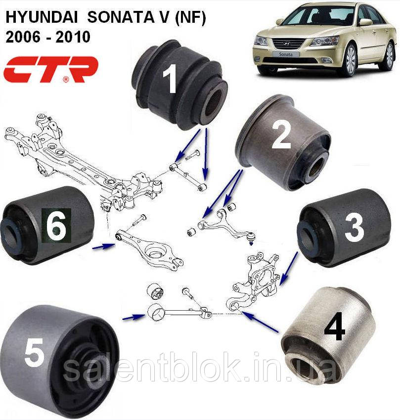 Сайлентблоки HYUNDAI SONATA V (NF) 2006-2010 комплект  ЗАДНЯ  підвеска 16шт CTR