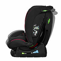 Дитяче автокрісло Lionelo AART I-SIZE BLACK CARBON RED, фото 8