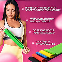 Еспандер трубчастий одножильний Fit Simplify 5 шт, Еспандери трубчасті HL-457 для розтяжки