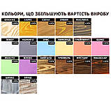 Скринька СДЧ-200527, фото 5
