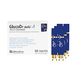 Тест смужки ГлюкоДоктор (GlucoDr)/300 штук