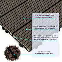 Композитна плитка WPC вугілля 30*30CM*2СM (D) SW-00001713, фото 4