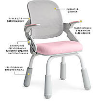 Дитячий стілець до столу без коліщаток з підлокітниками Mealux Neo Air Static KPG, фото 3