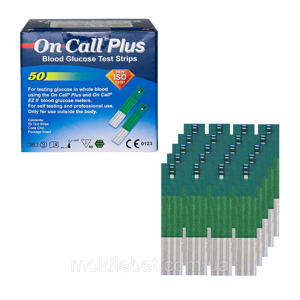 Тест-смужки On Call Plus 50 — 1000 штук