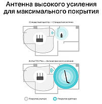 USB-адаптер TP-Link Archer T2U plus AC600 (ARCHER-T2U-PLUS), фото 4