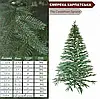 Ялинка лита Карпатська кмітливість люкс зелена 1,3 М, фото 11