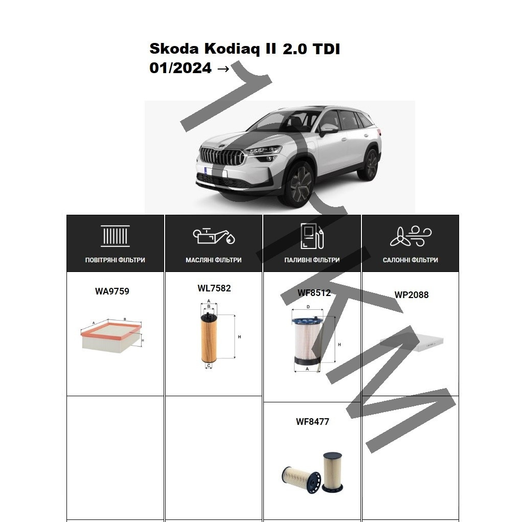 Комплект фільтрів Skoda Kodiaq II 2.0 TDI (2024-) WIX