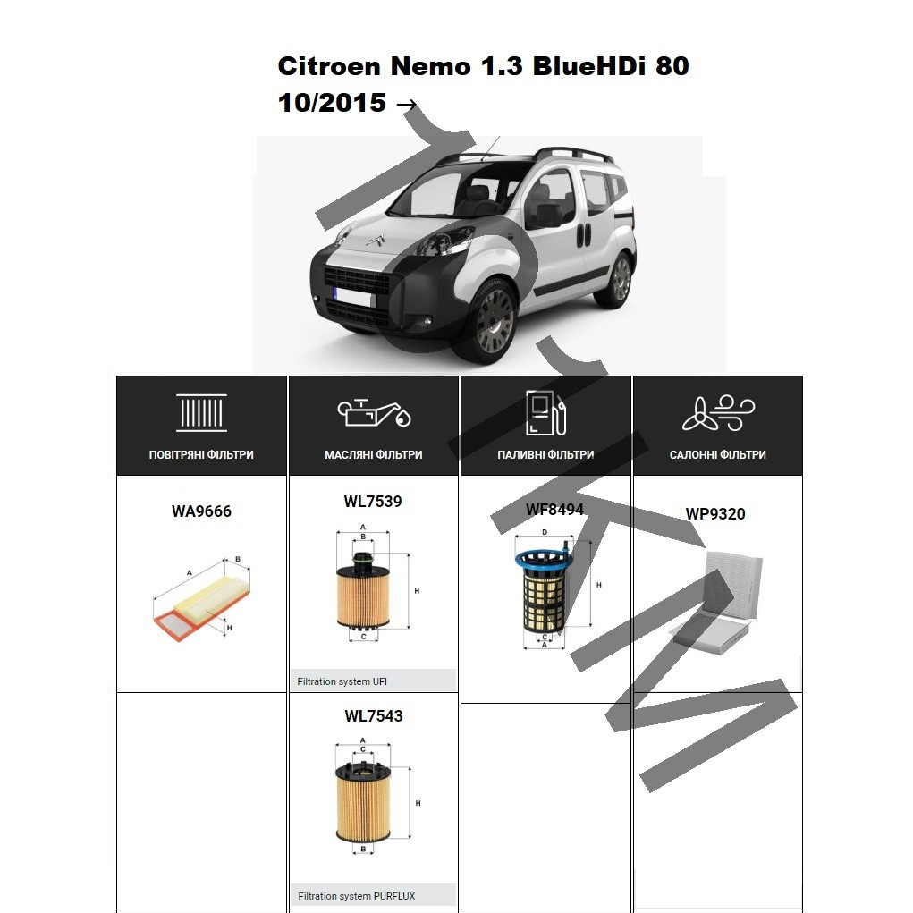 Комплект фільтрів Citroen Nemo 1.3 BlueHDi 80 (2015-) WIX, фото 1