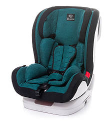 Автокрісло 4Baby Fly-Fix (9-36 кг) (колір - dark turkus)