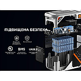 Зарядна станція Litheli 1800 Вт, 1069 Вт·год, LiFePO4, + 2 Power Bank (U20EH17-0U200), фото 4