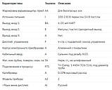 Витратомір Promass F300 8F3B25-AAIBAEAFAASAFTSAA2+AI (8F3B25-2FN49/0), фото 2