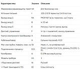 Витратомір Promass F300 8F3B25-AAIRABEFAASAD2SAA1+AIEE (8F3B25-2TU83/0), фото 2