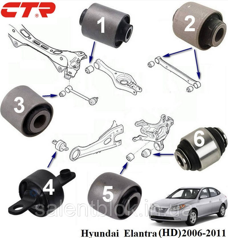 Сайлентблоки HYUNDAI ELANTRA (HD) 2006-2011 комплект ЗАДНЯ підвіска CTR