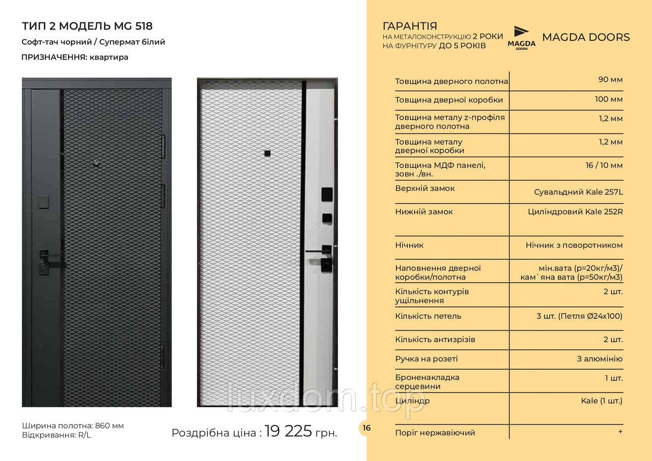 Двері вхідні ТИП 2 МОДЕЛЬ MG 518 Софт-тач чорний / Супермат білий / квартира