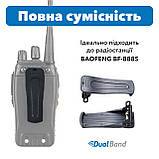 Кліпса для рації Baofeng BF-888S, фото 2