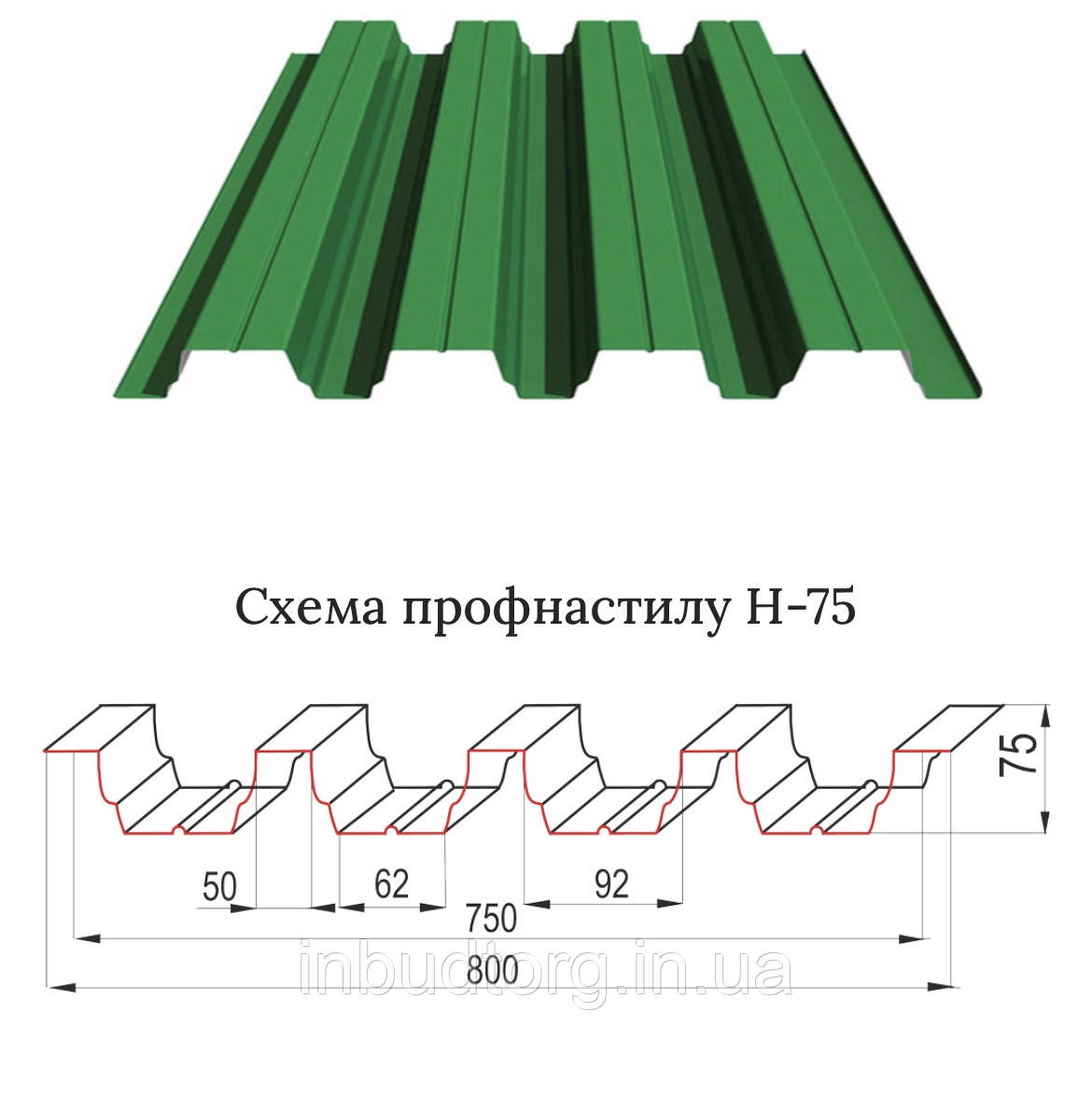 Профнастил Несучий Н75 Цинк