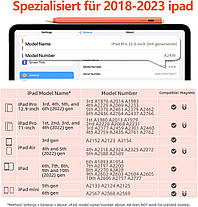 Жовтогарячий стилус, сумісний з Apple Pencil, ручка для iPad (2018-2022), стилус для iPad Pencil, сумісний, фото 3