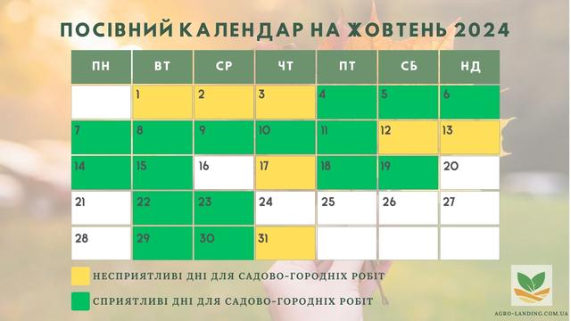 посівний календар жовтень 2024