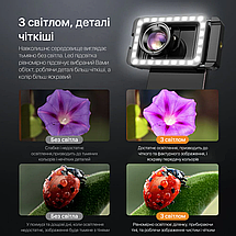 Макро об'єктив для телефона з підсвічуванням Apexel 100 мм 10х APL- HB100FL23 / Лінза для смартфона, фото 5