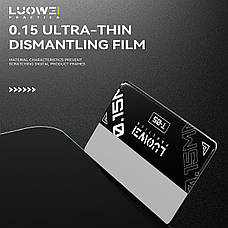Набор съёмников LUOWEI LW-T04/LW-T05/LW-T06, фото 4
