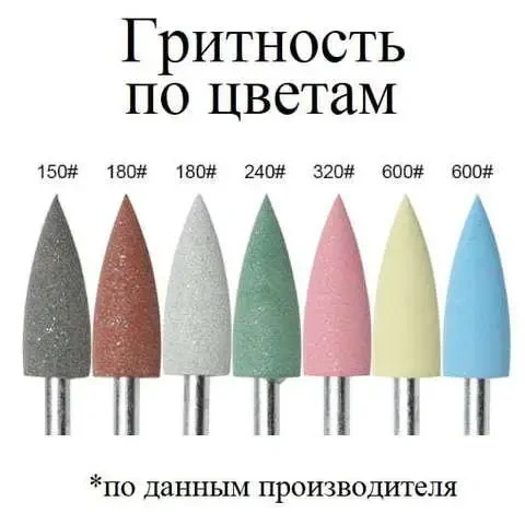 Полірувальник силіконовий (насадка) фреза куля для апаратного педикюру та манікюру