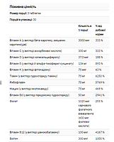 Opti-Men мультивітаміни для чоловіків Optimum Nutrition 90 таблеток, фото 4