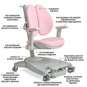 Дитяче ергономічне крісло дівчинці для комп'ютера Mealux Supra Duo Plus, фото 3