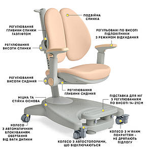 Зростаючий офісний стілець для дитини Mealux Supra Duo Plus, фото 3