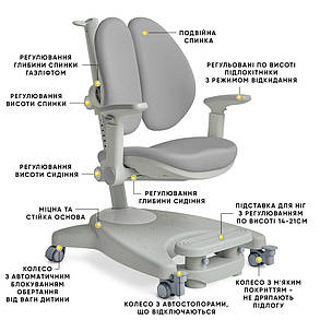 Ортопедичне крісло для парти трансформер Mealux Supra Duo Plus, фото 3