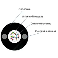 Кабель волоконно оптичний ECG UT002-SM-FRP-G-HDPE (бухта - 2км)