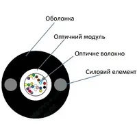 Кабель волоконно оптичний ECG UT001-SM-FRP-G-HDPE 4.4 (бухта - 2км)