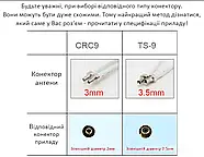 Антена панельна 3G 4G LTE всеспрямована 35dbi 2х TS9 700-2700 МГц посилення сигналу бездротових мереж, фото 8