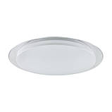 SATURN зоряне небо 96W 530*65мм 3000К- 6500К 7500Lm з пультом, фото 5