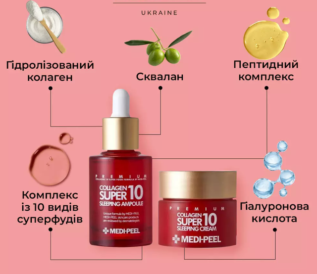 Антивіковий набір для обличчя Medi-Peel Collagen Super 10 Омолоджувальний нічний набір для обличчя з колагеном Medi-Peel Collagen Super 10 Sleeping Care Set