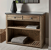 Консольні столики