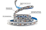 Світлодіодна LED стрічка PROLUM™ 12V; 5050\60; IP20; Series "PRO", RGB, фото 3