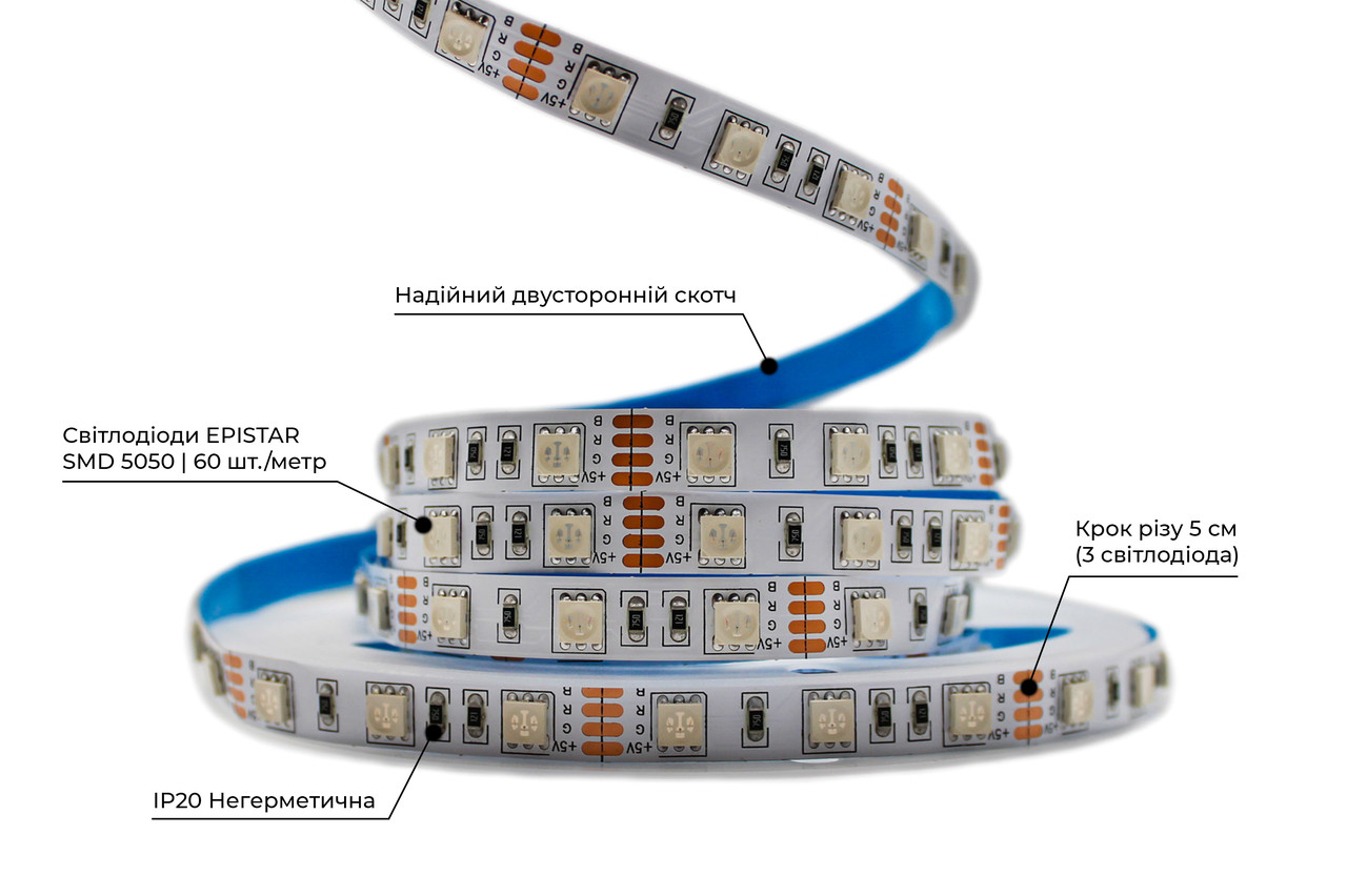 Світлодіодна LED стрічка PROLUM™ 5V; 5050\60; IP20; Series "S", RGB