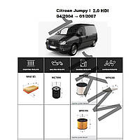 Комплект фильтров Citroen Jumpy I 2.0 HDI (2004-2007) WIX