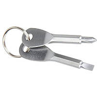 Багатофункціональна мінівикрутка