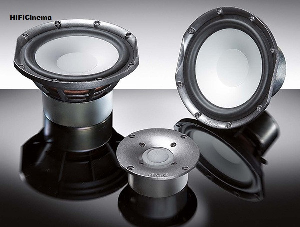 Magnat Quantum 755 - Підлогова акустична система