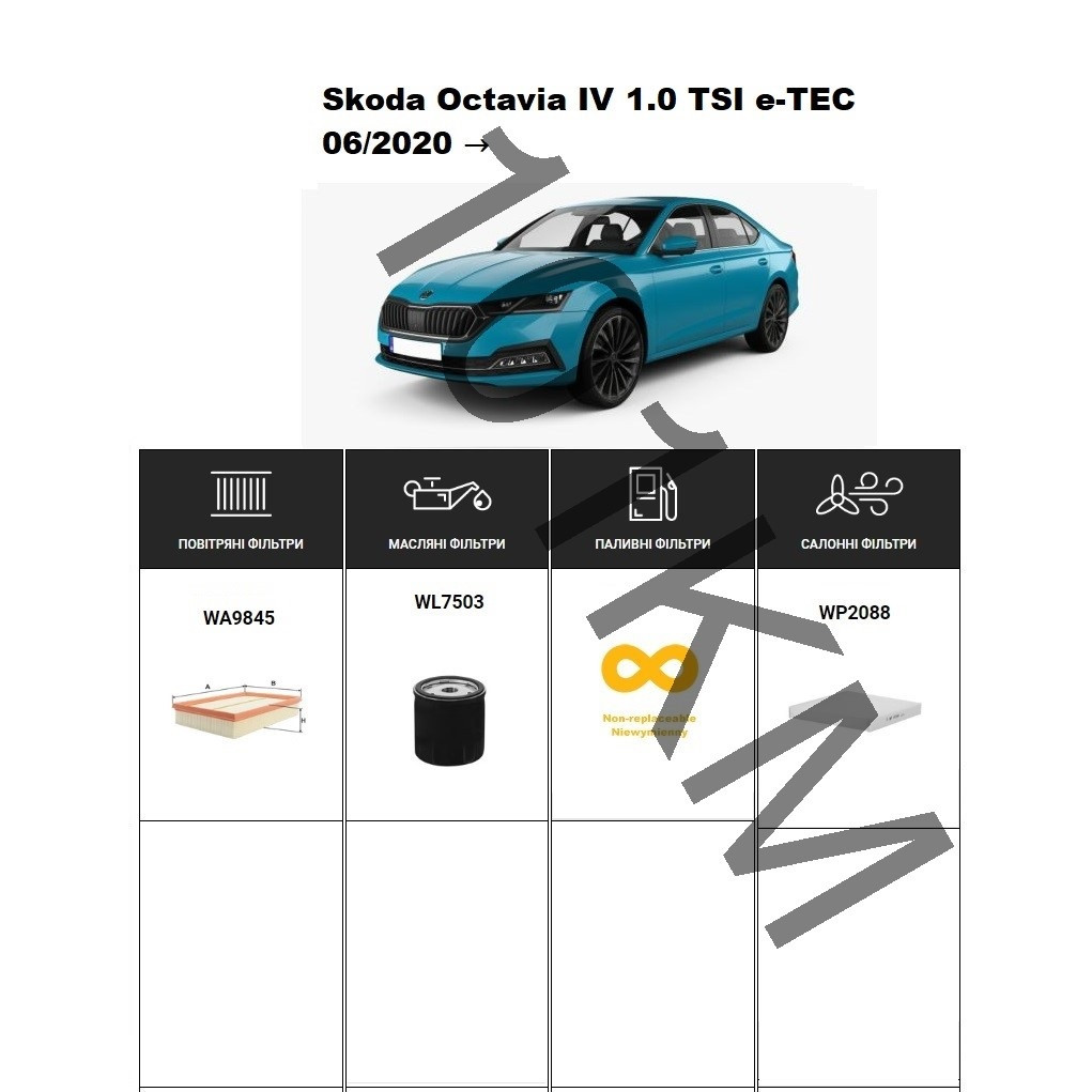 Комплект фільтрів Skoda Octavia IV 1.0 TSI e-TEC (2020-) WIX