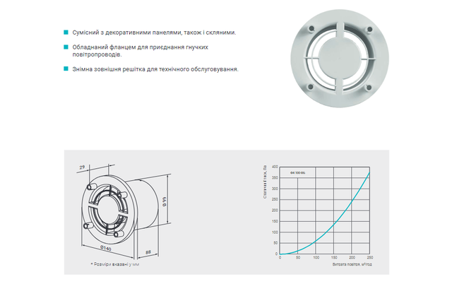 Вентс МВ 100 Солид диск пример конструкции вентиляционной решетки Вентс МВ 100 Солид