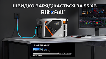 Зарядна станція Litheli 1800 Вт, 1069 Вт·год, LiFePO4, + 2 Power Bank