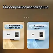 Настінний тепловентилятор з пультом 2000 Вт Wall Air Cooler, фото 3